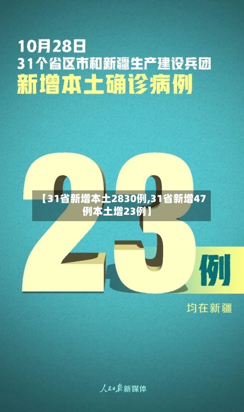 【31省新增本土2830例,31省新增47例本土增23例】-第2张图片