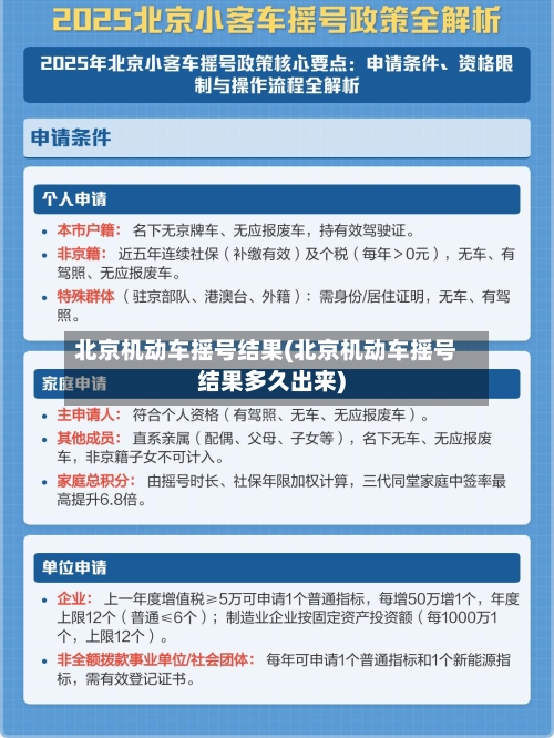 北京机动车摇号结果(北京机动车摇号结果多久出来)