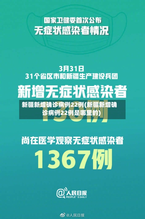 新疆新增确诊病例22例(新疆新增确诊病例22例是哪里的)