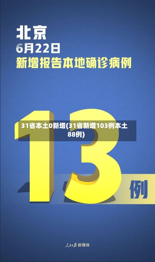 31省本土0新增(31省新增103例本土88例)