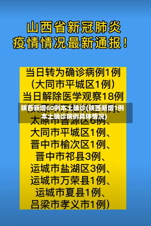 陕西新增60例本土确诊(陕西新增1例本土确诊病例具体情况)-第2张图片