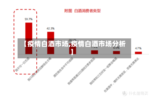 【疫情白酒市场,疫情白酒市场分析】-第3张图片