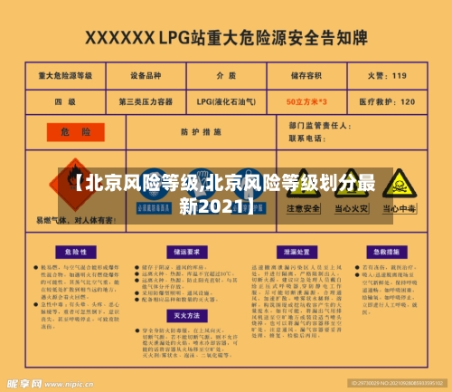 【北京风险等级,北京风险等级划分最新2021】-第2张图片
