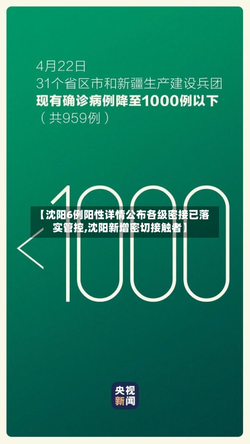 【沈阳6例阳性详情公布各级密接已落实管控,沈阳新增密切接触者】