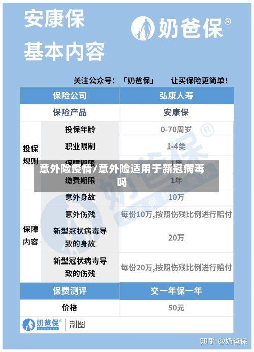 意外险疫情/意外险适用于新冠病毒吗