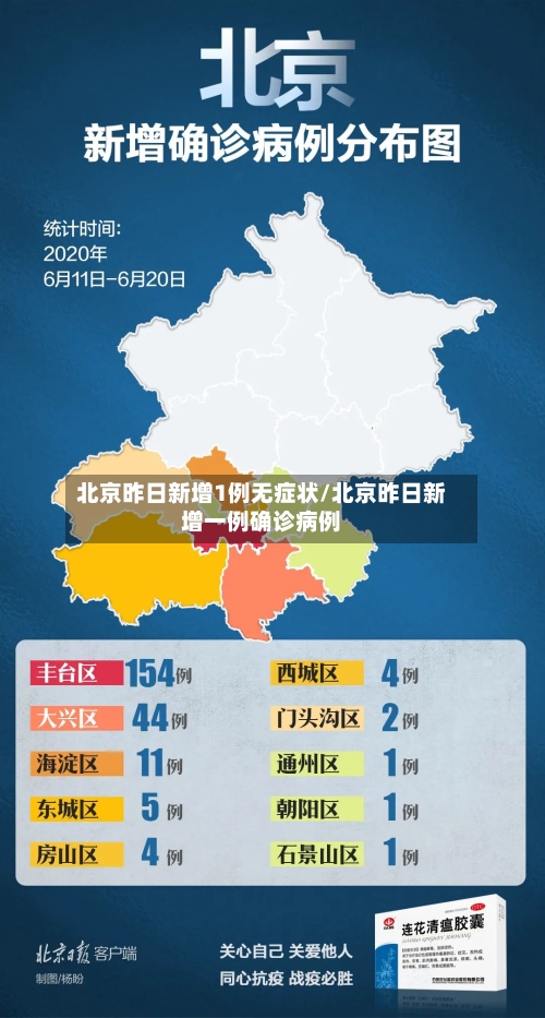 北京昨日新增1例无症状/北京昨日新增一例确诊病例