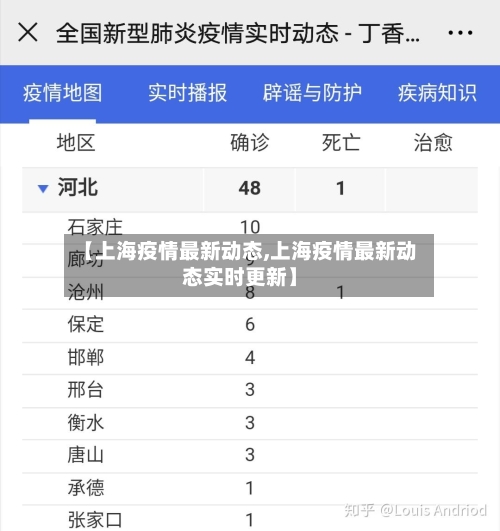 【上海疫情最新动态,上海疫情最新动态实时更新】-第2张图片