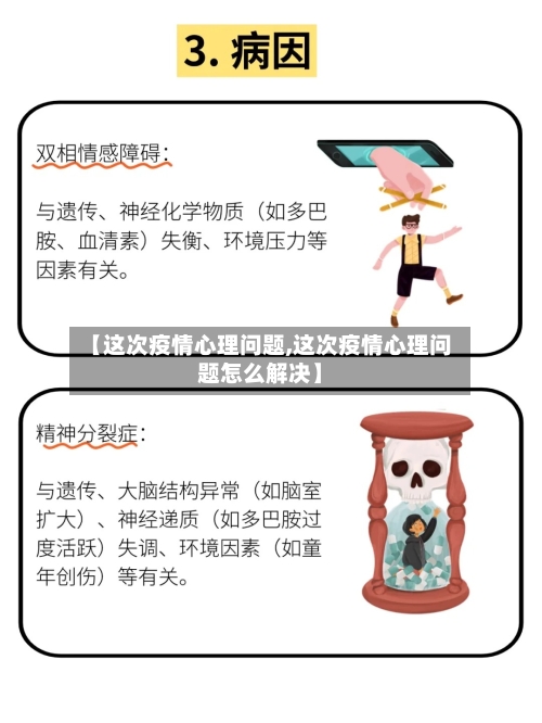 【这次疫情心理问题,这次疫情心理问题怎么解决】-第2张图片