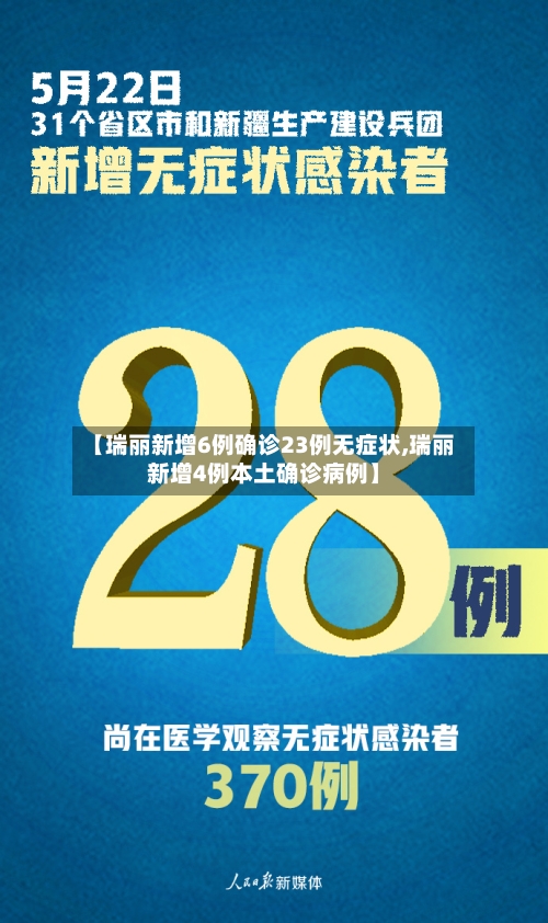 【瑞丽新增6例确诊23例无症状,瑞丽新增4例本土确诊病例】