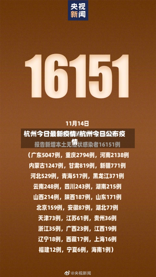 杭州今日最新疫情/杭州今日公布疫情-第2张图片