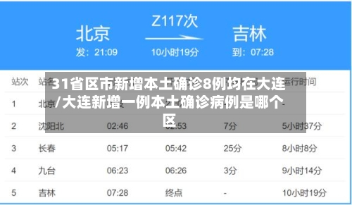 31省区市新增本土确诊8例均在大连/大连新增一例本土确诊病例是哪个区