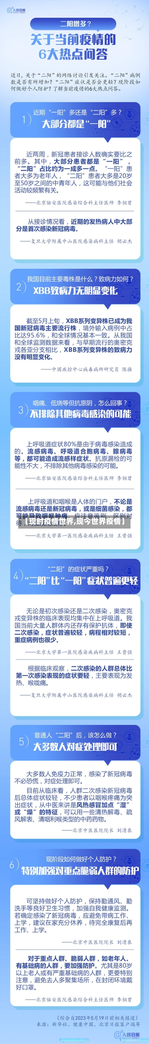【现时疫情世界,现今世界疫情】-第3张图片