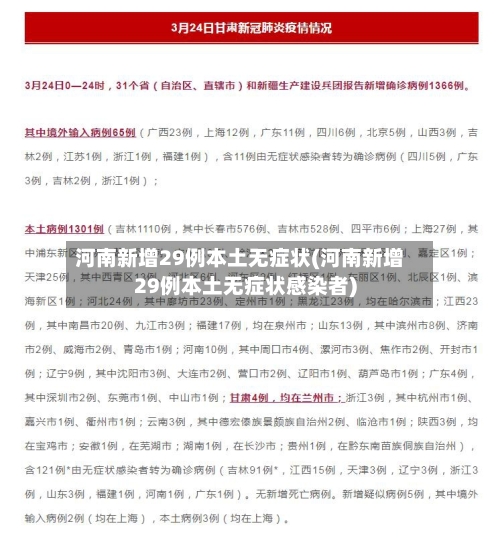 河南新增29例本土无症状(河南新增29例本土无症状感染者)