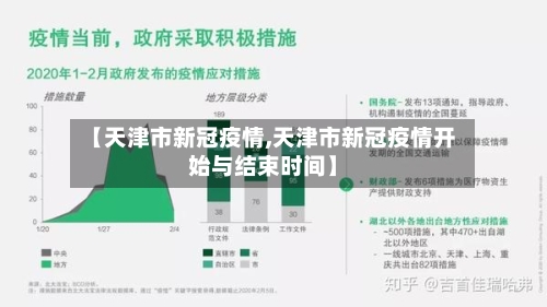 【天津市新冠疫情,天津市新冠疫情开始与结束时间】-第3张图片