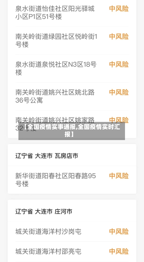 【全国疫情实事通报,全国疫情实时汇报】-第2张图片