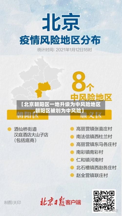 【北京朝阳区一地升级为中风险地区,朝阳区被划为中风险】-第3张图片