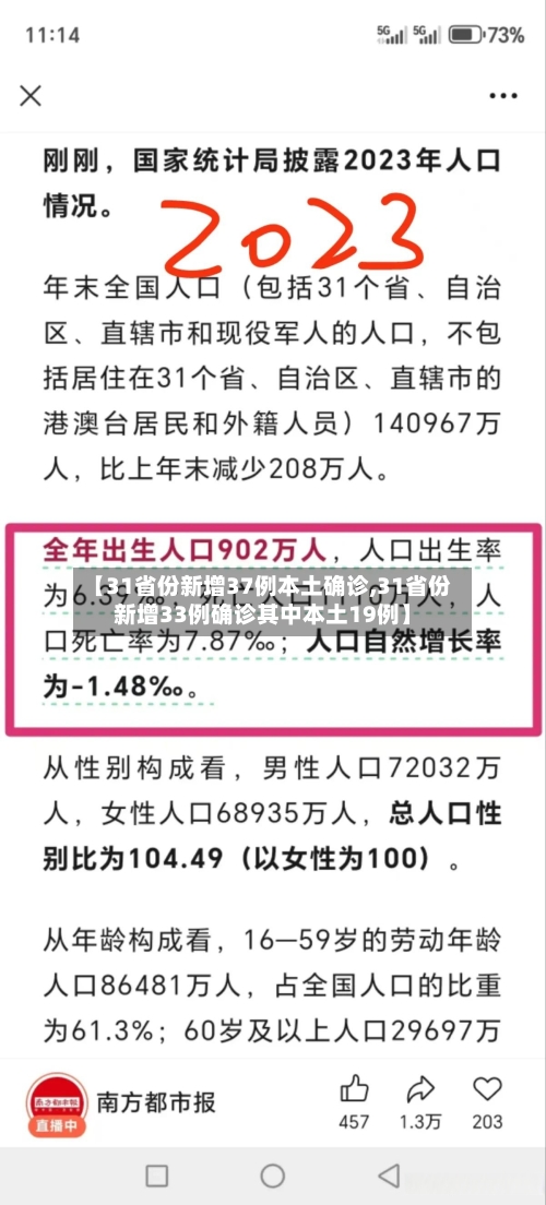 【31省份新增37例本土确诊,31省份新增33例确诊其中本土19例】