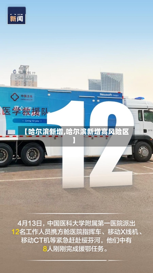 【哈尔滨新增,哈尔滨新增高风险区】