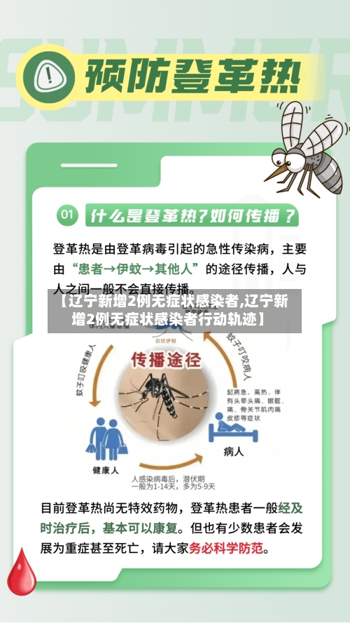 【辽宁新增2例无症状感染者,辽宁新增2例无症状感染者行动轨迹】