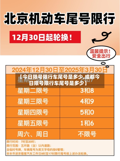 【今日限号限行车尾号是多少,成都今日限号限行车尾号是多少】