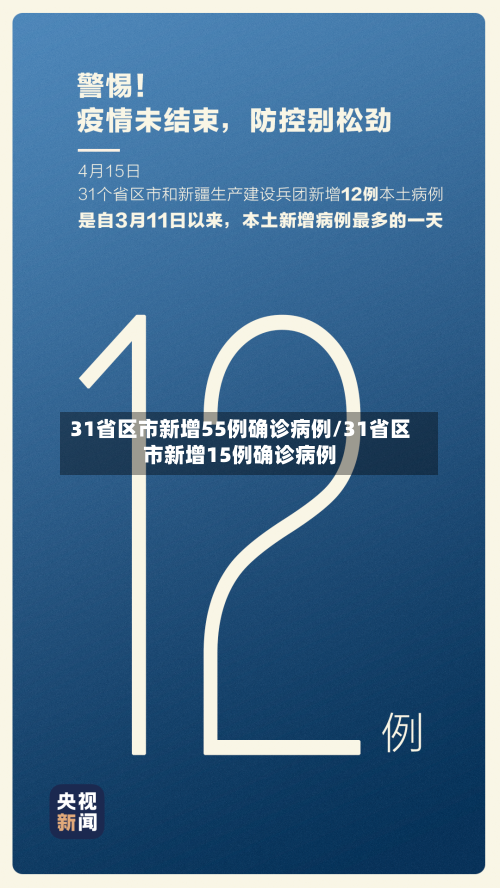 31省区市新增55例确诊病例/31省区市新增15例确诊病例