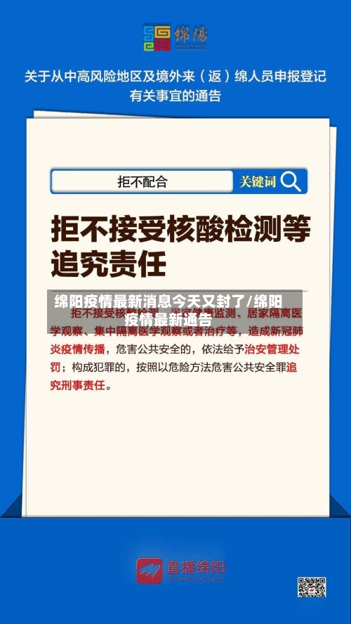 绵阳疫情最新消息今天又封了/绵阳疫情最新通告