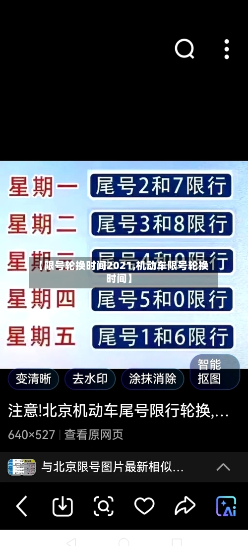 【限号轮换时间2021,机动车限号轮换时间】