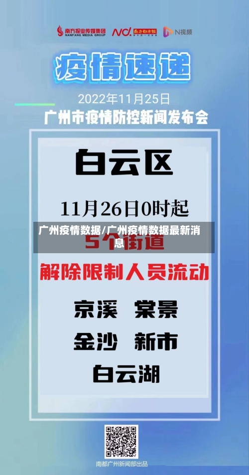 广州疫情数据/广州疫情数据最新消息