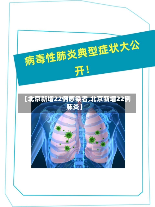 【北京新增22例感染者,北京新增22例肺炎】
