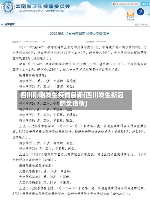 四川刚刚发生疫情最新(四川发生新冠肺炎疫情)-第2张图片