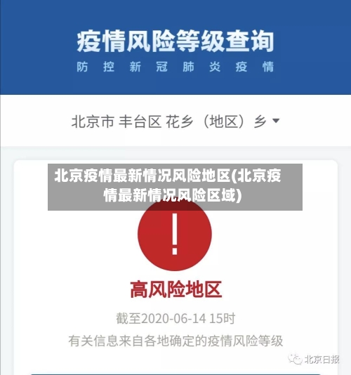 北京疫情最新情况风险地区(北京疫情最新情况风险区域)-第2张图片