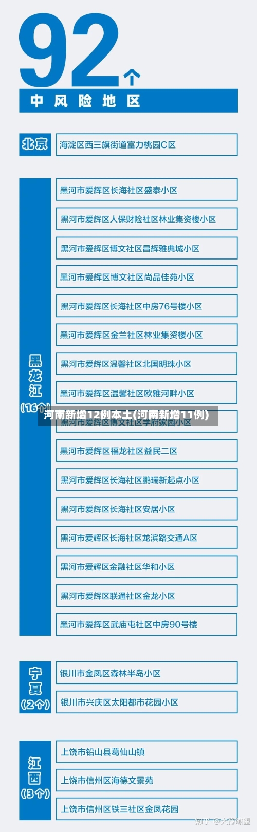 河南新增12例本土(河南新增11例)