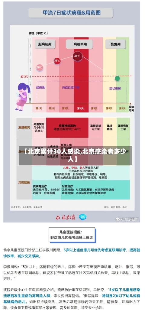 【北京累计30人感染,北京感染者多少人】-第2张图片