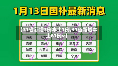 【31省新增3例本土1例,31省新增本土61例v】