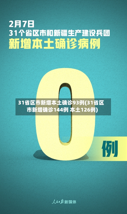 31省区市新增本土确诊93例(31省区市新增确诊144例 本土126例)
