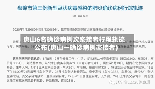 唐山6名确诊病例次密接者行程轨迹公布(唐山一确诊病例密接者)