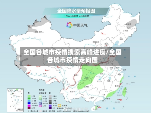 全国各城市疫情搜索高峰进度/全国各城市疫情走向图-第2张图片