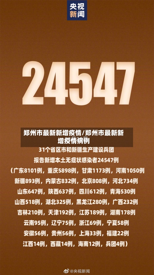 郑州市最新新增疫情/郑州市最新新增疫情病例-第3张图片