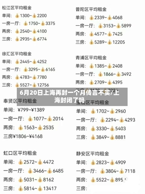 6月20日上海再封一个月传言不实/上海封闭了吗