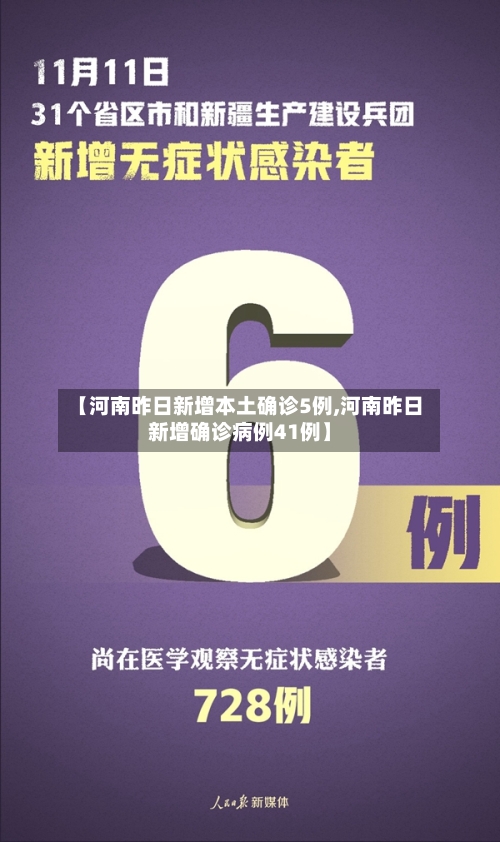 【河南昨日新增本土确诊5例,河南昨日新增确诊病例41例】-第3张图片