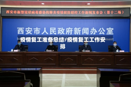 疫情复工准备总结/疫情复工工作安排-第2张图片