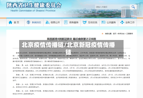 北京疫情传播链/北京新冠疫情传播链
