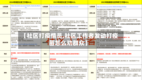 【社区打疫情员,社区工作者发动打疫苗怎么劝群众】-第3张图片