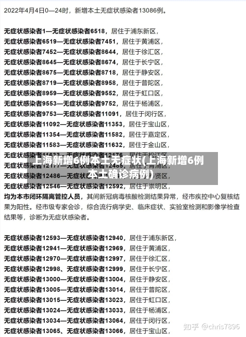 上海新增6例本土无症状(上海新增6例本土确诊病例)-第3张图片