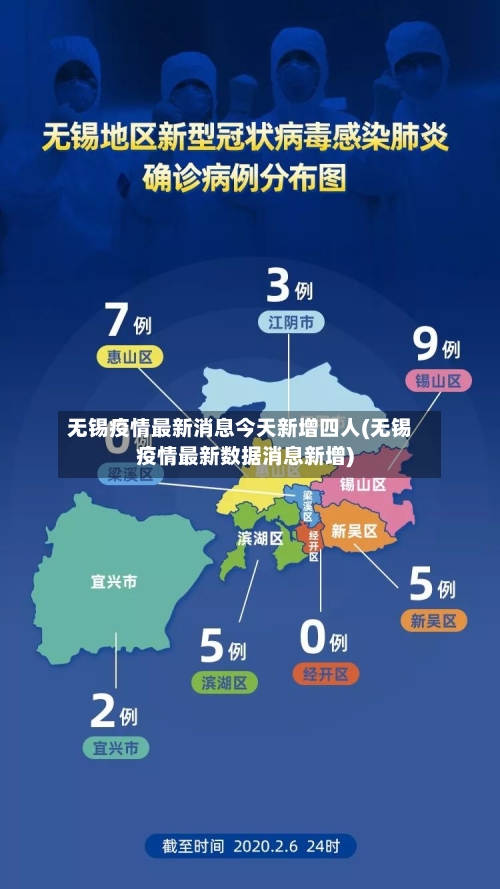 无锡疫情最新消息今天新增四人(无锡疫情最新数据消息新增)-第3张图片