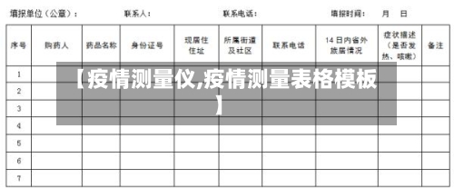 【疫情测量仪,疫情测量表格模板】