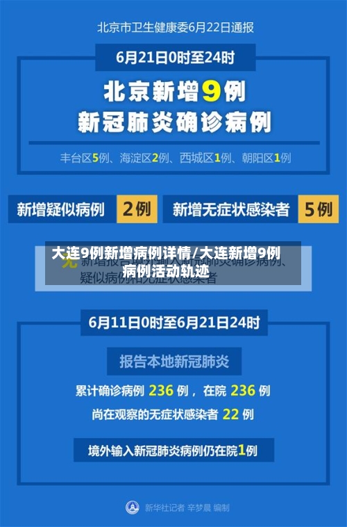 大连9例新增病例详情/大连新增9例病例活动轨迹-第2张图片