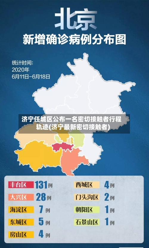济宁任城区公布一名密切接触者行程轨迹(济宁最新密切接触者)