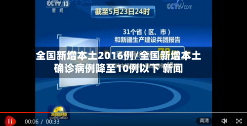 全国新增本土2016例/全国新增本土确诊病例降至10例以下 新闻-第2张图片