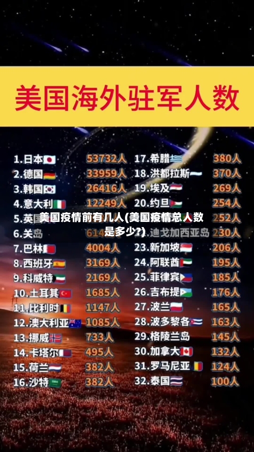 美国疫情前有几人(美国疫情总人数是多少?)-第2张图片